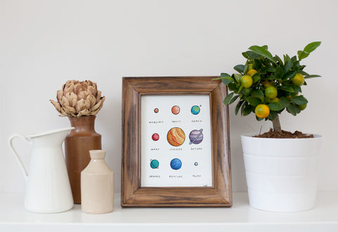 'Planets' Watercolour Print